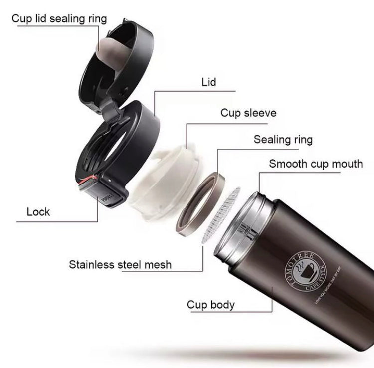 510ml Double Wall Stainless Steel Coffee Mug