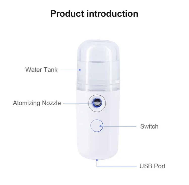 Nano Rechargeable Facial Face Steamer