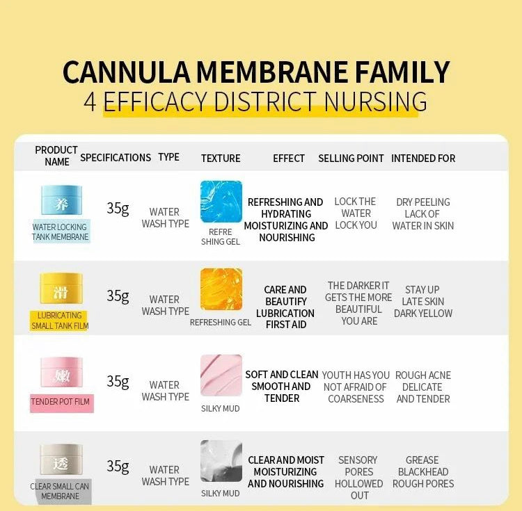 Refreshing, Smooth Skin Cleanse your Skin Face Masks (35g)